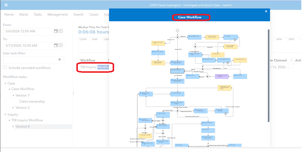 Screenshot of the Case Workflow