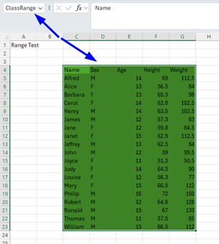 shows full Excel Range